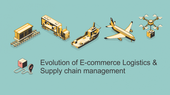 Evolution of E-commerce Logistics & Supply Chain Management