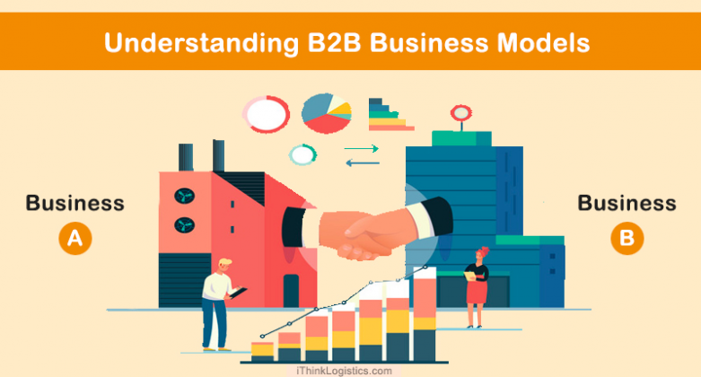 b2b business model ppt