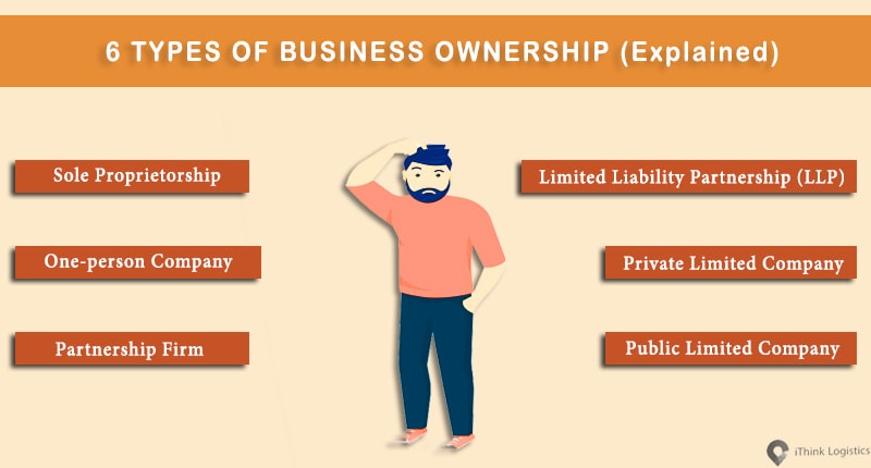 types of business ownerships in India