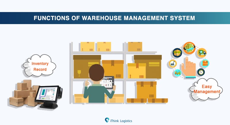 Functions Of A Warehouse Management System | Ithink Logistics