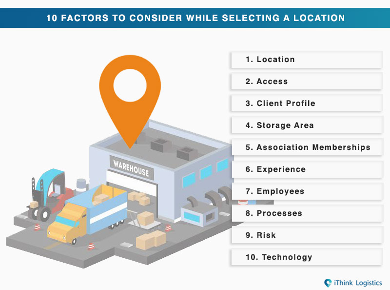 10 factors to consider while selecting a location